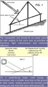 How to Build a Low-cost Greenhouse With Pine Poles Image